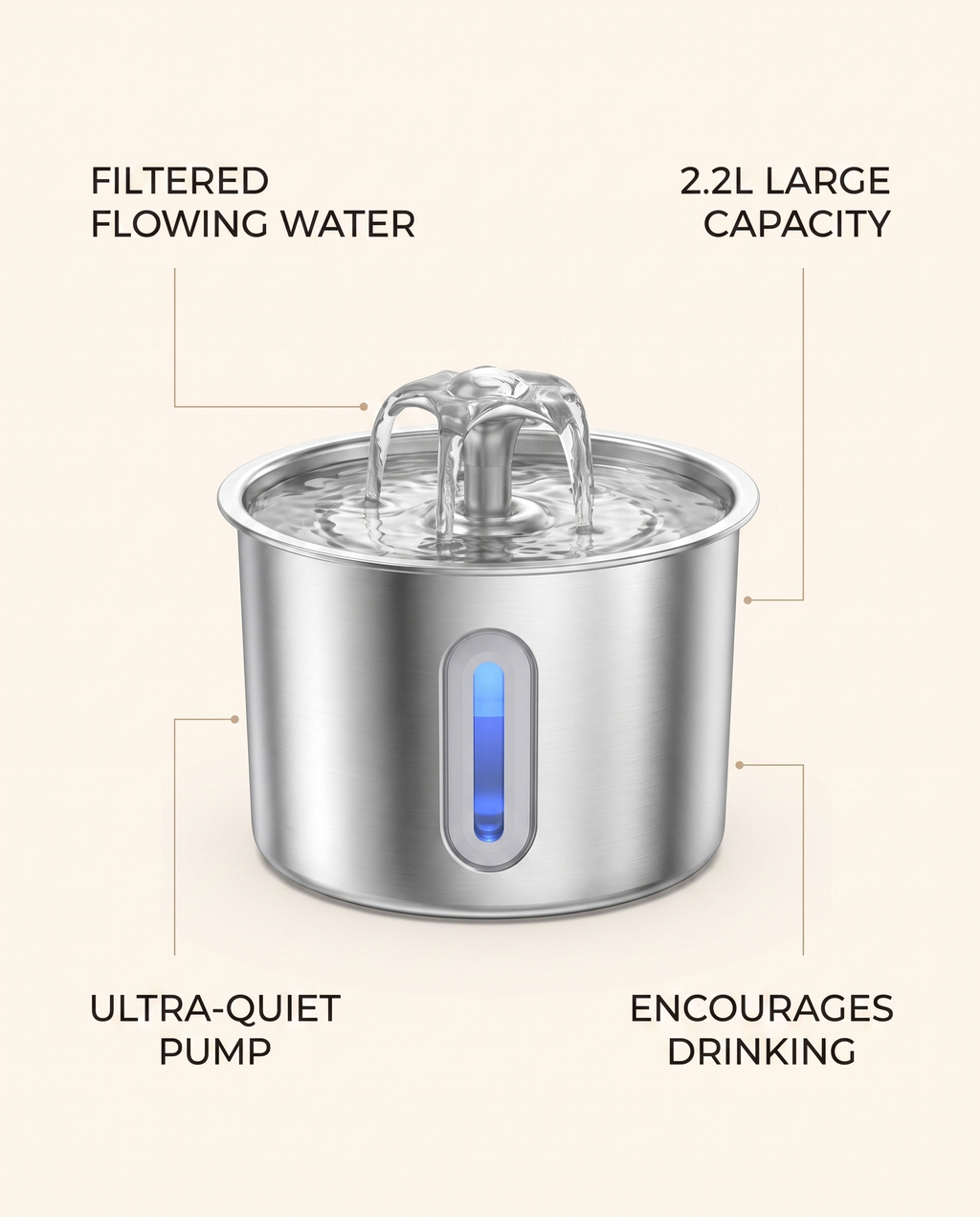 The Spring — Stainless Steel Cat Water Fountain