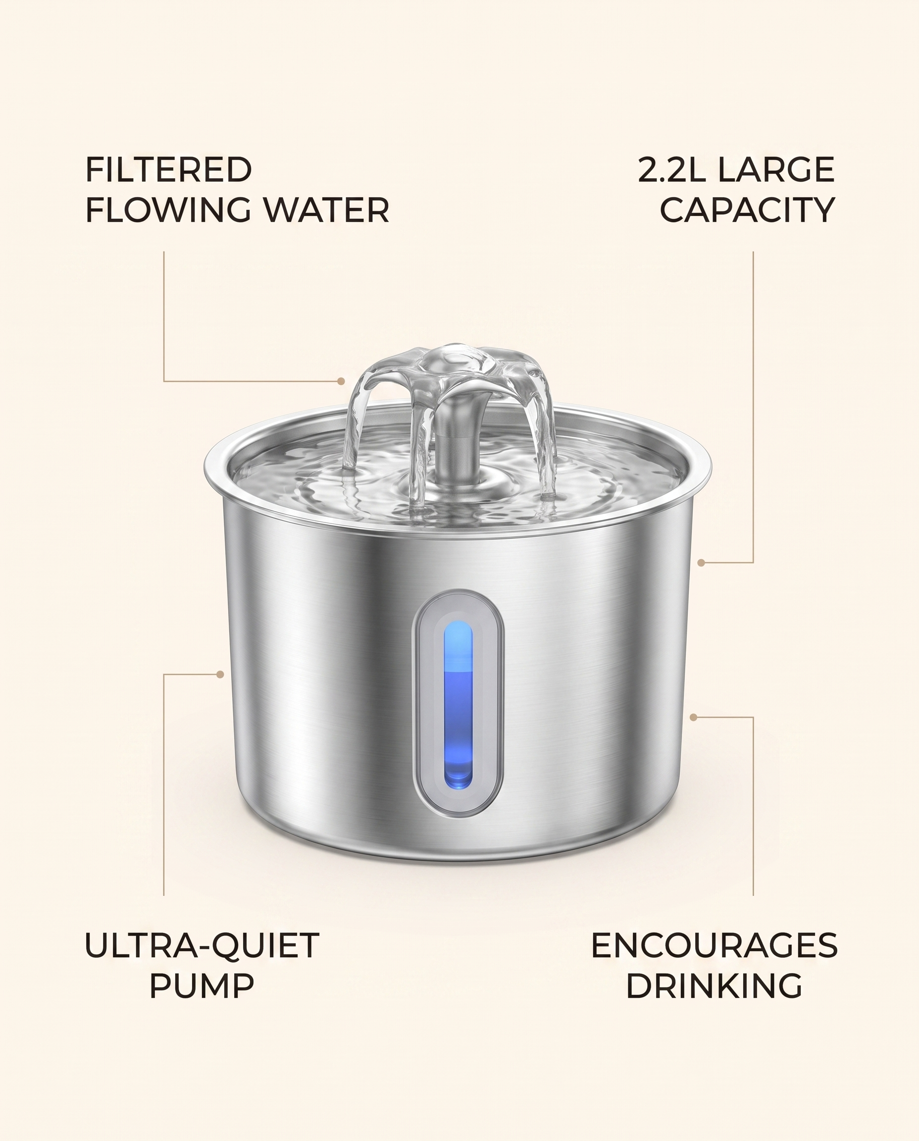 The Spring — Stainless Steel Cat Water Fountain